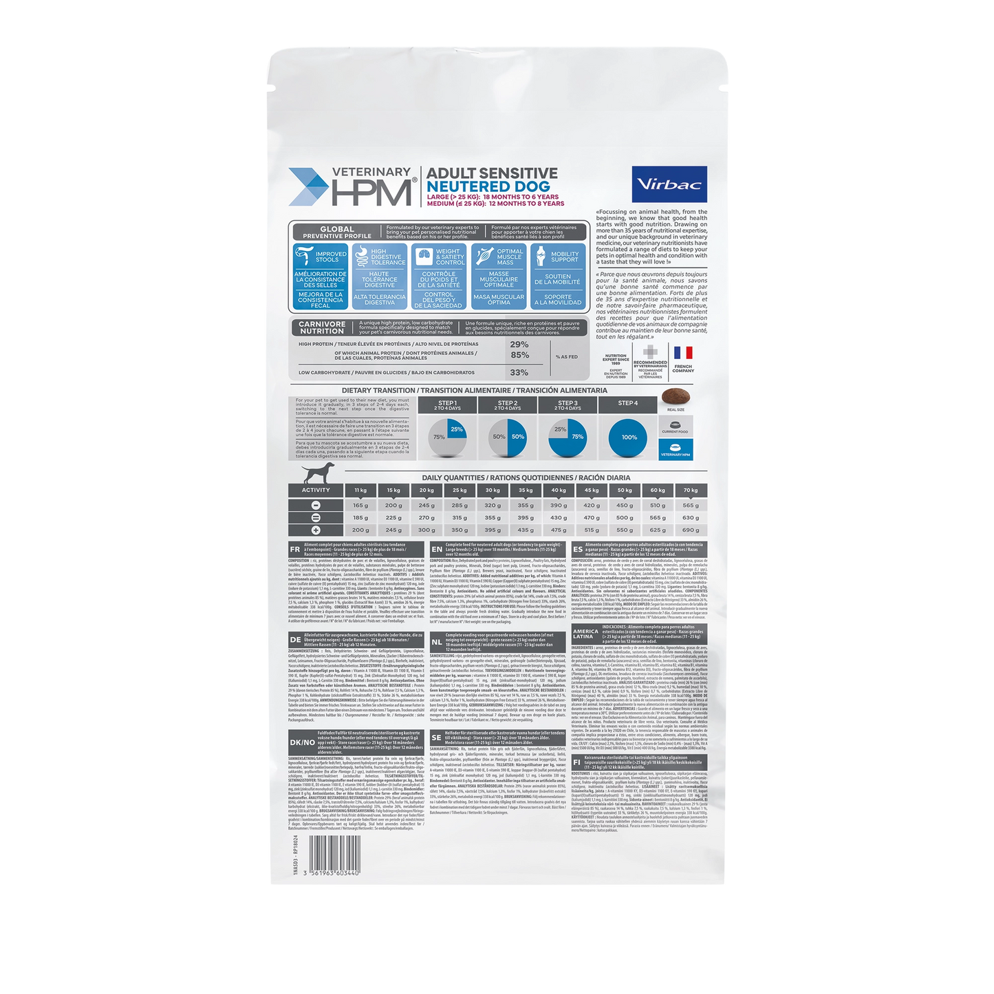 Adult Sensitive Neutered Dog Large & Medium - Crocchette per cani sterilizzati con sensibilità digestiva