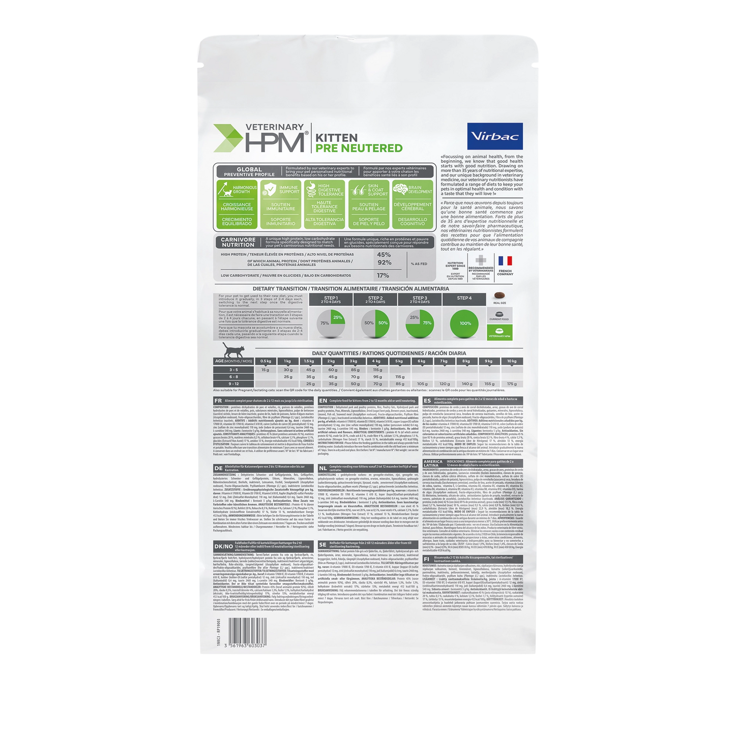 Kitten Pre Neutered – Crocchette Bilanciate per Gattini